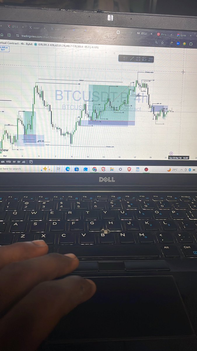 Abidemie. 📊📈 tweet media