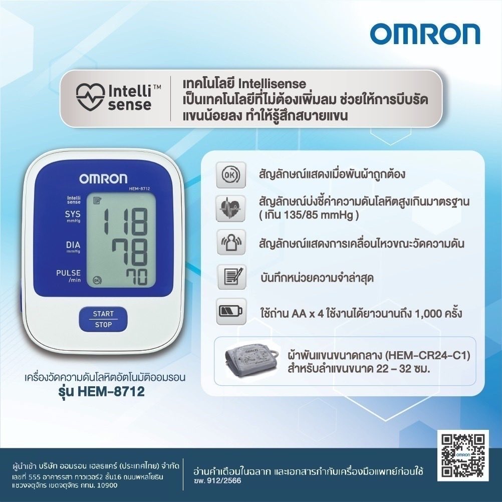 แจกพิกัด ของน่าใช้ tweet media