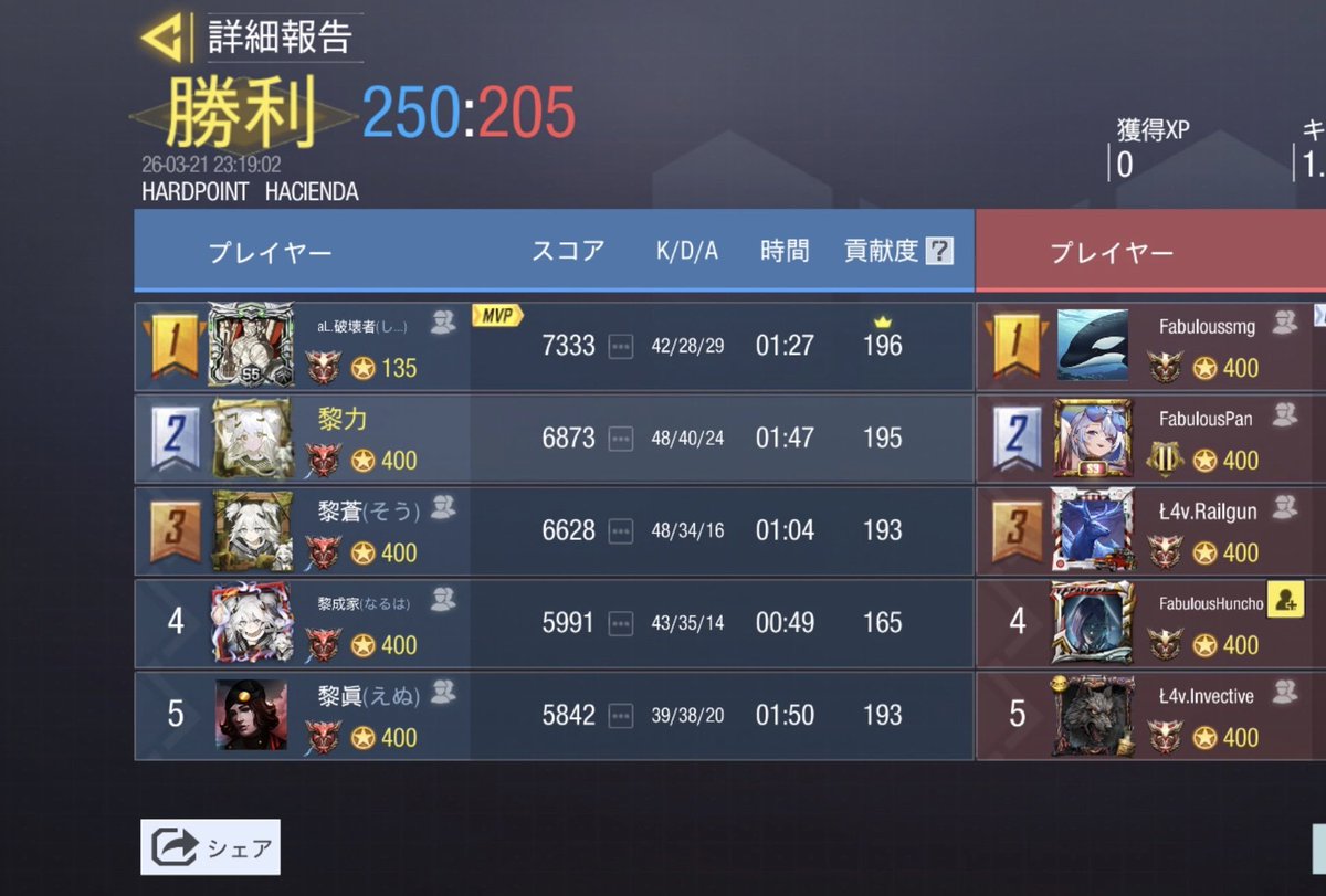 のわーる −NøiR− 〖公式〗 tweet media