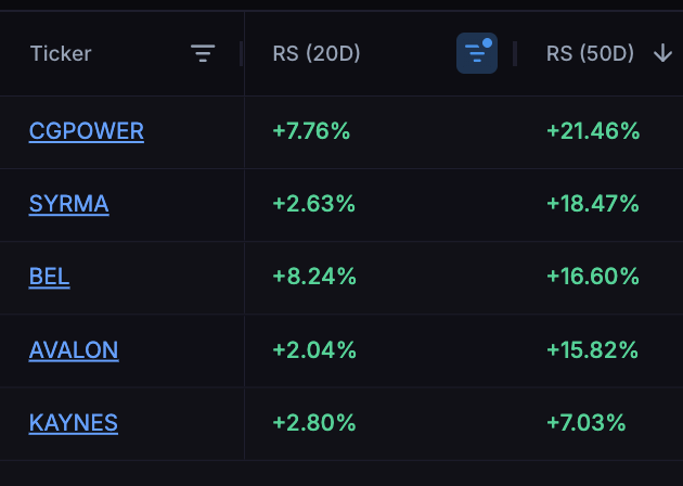 QuantBreadth | Market Internals tweet media