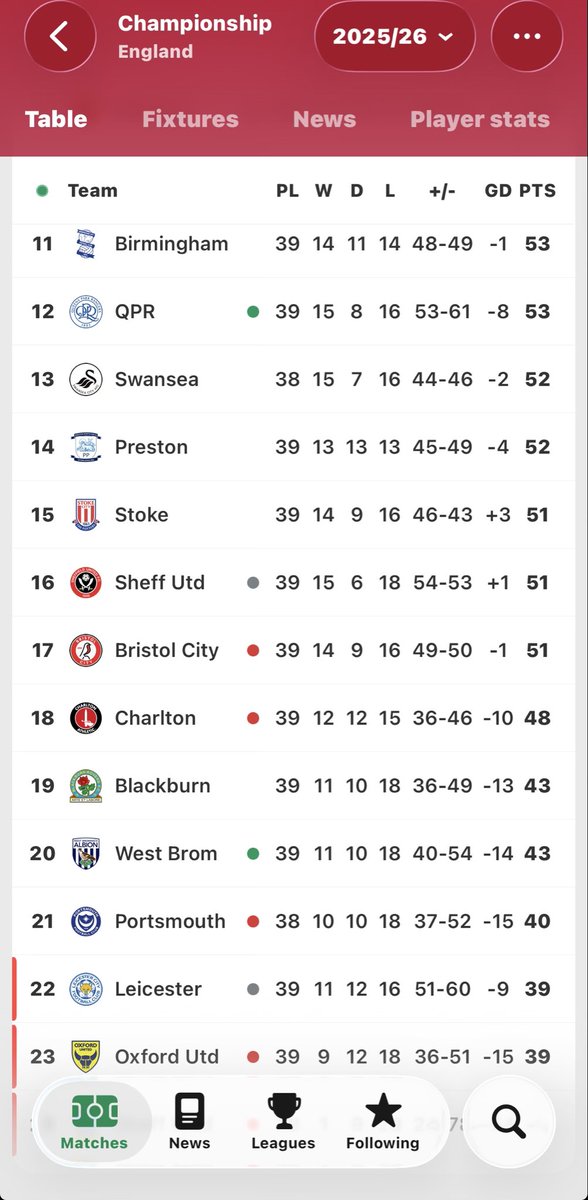 #KROtiltheendoftheroad tweet media