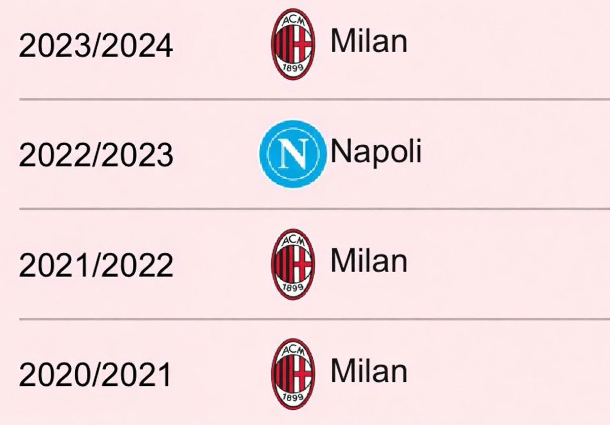 Marco Varini tweet media