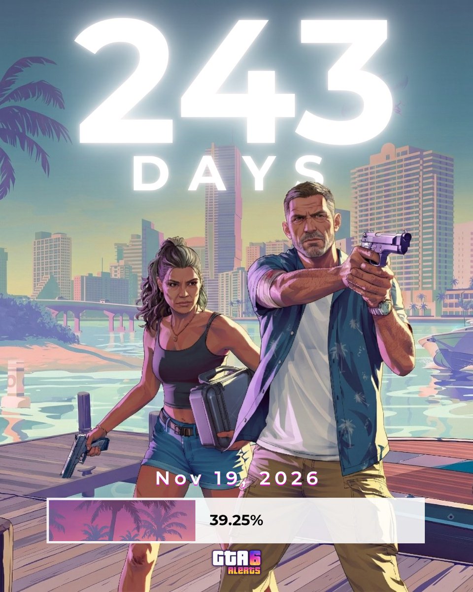 Grand Theft Auto 6 Alerts tweet media