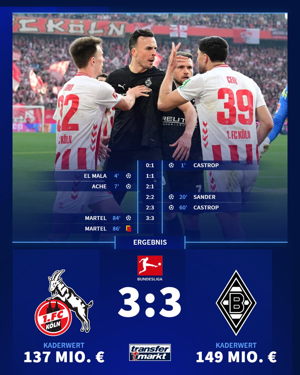 Transfermarkt tweet media