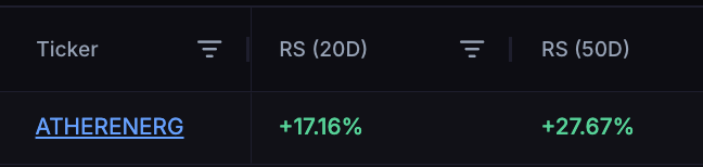 QuantBreadth | Market Internals tweet media