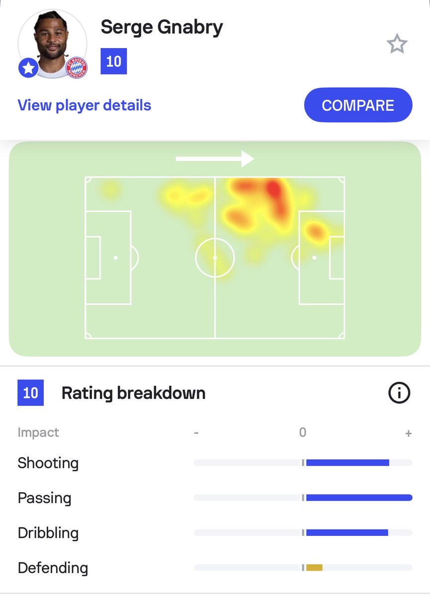 Sofascore Football tweet media