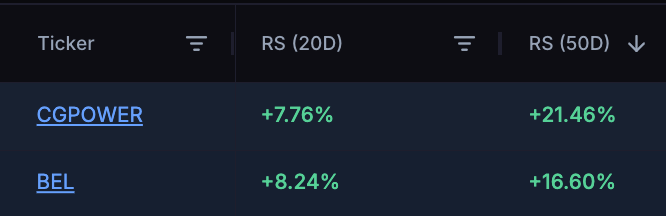 QuantBreadth | Market Internals tweet media
