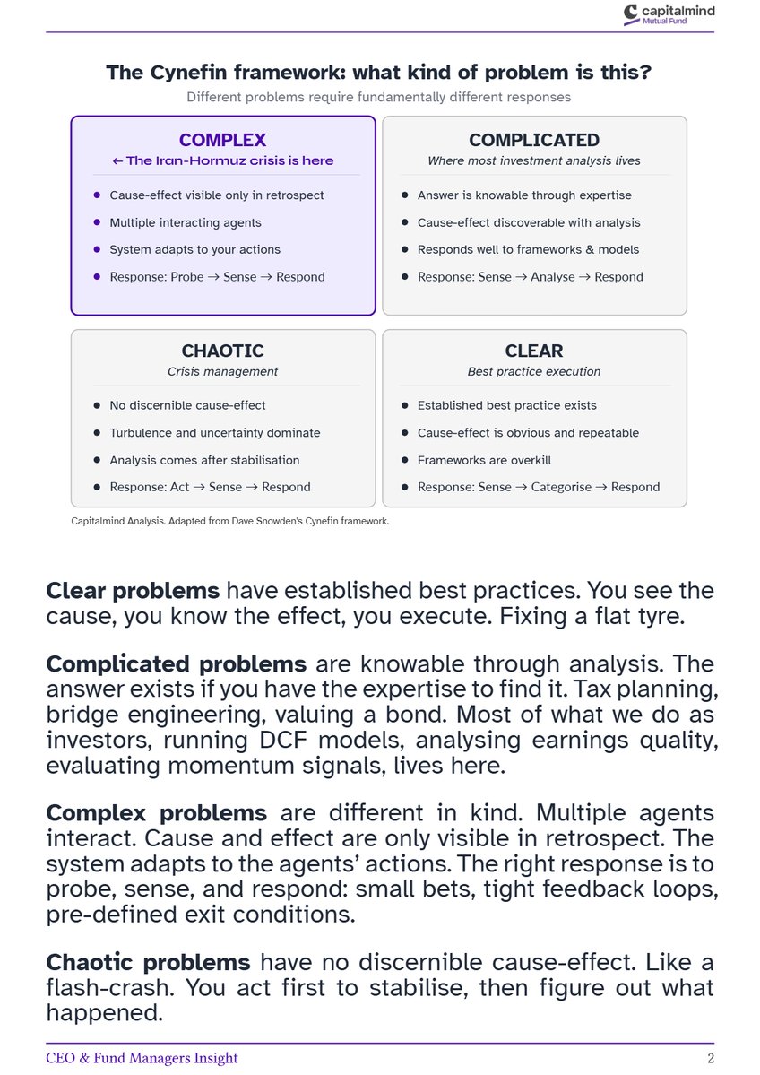 Deepak Shenoy tweet media