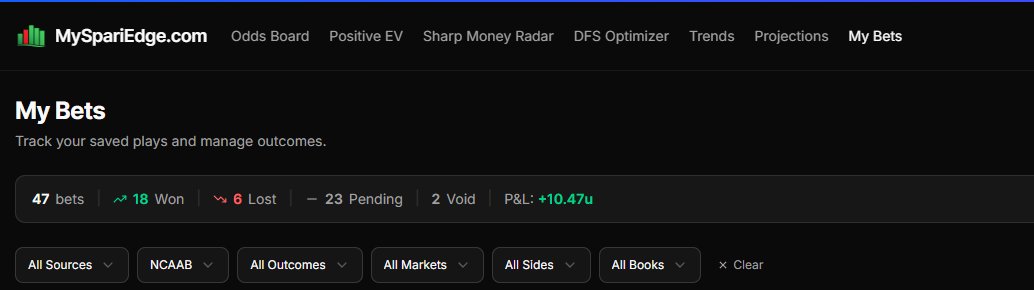 Mitch Carl 🍩 tweet media