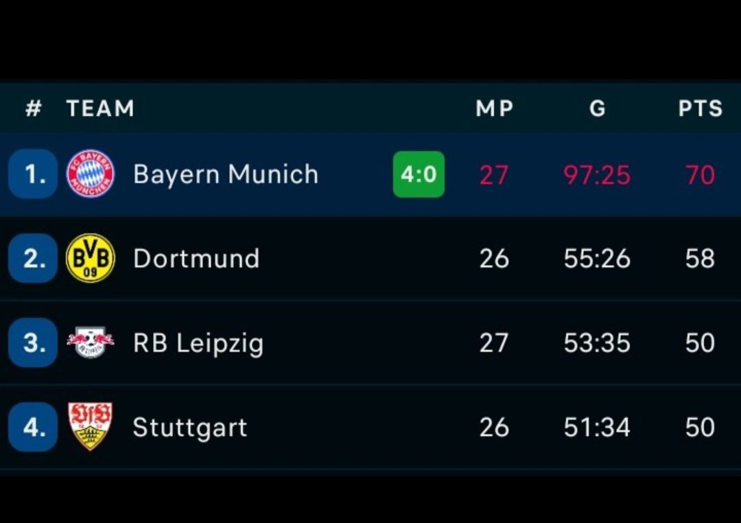 El Bávaro tweet media