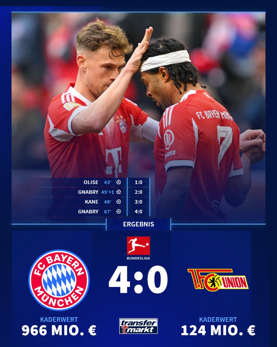 Transfermarkt tweet media