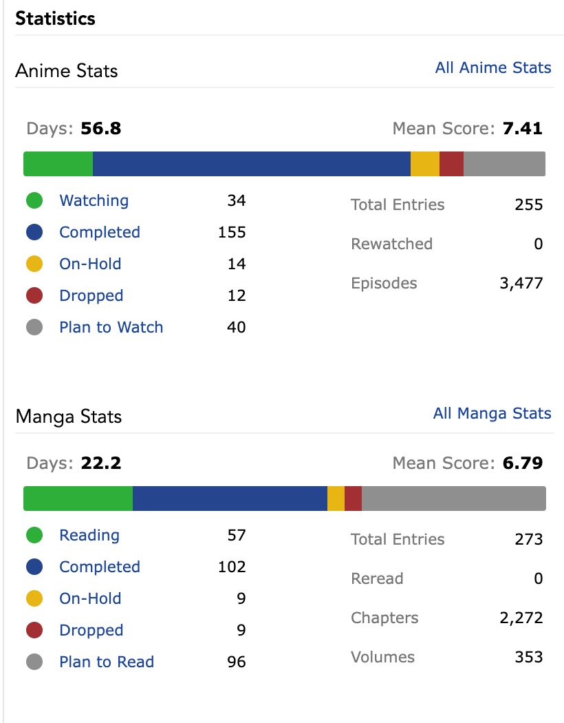 ⋆˚꩜｡ tweet media