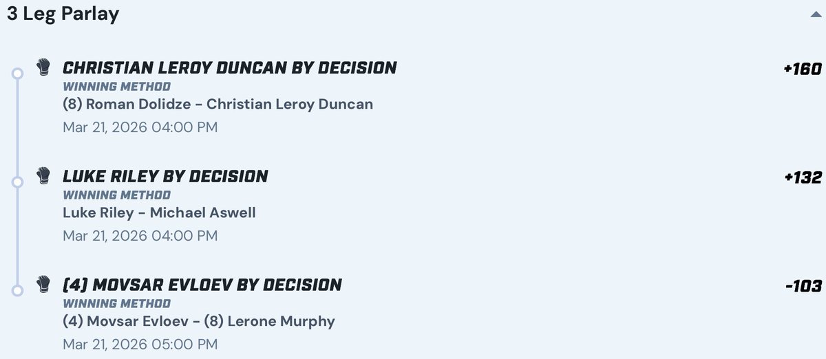 PaceBen7's tweet photo. Decisions +1094 0.1u
KO/TKOs +2475 0.1u
Method Double Chance +1569 0.1u
Decisions Longshot +33434 0.03u https://t.co/bzZVq15s6i