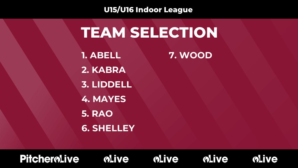 Beckenham Cricket Club tweet media