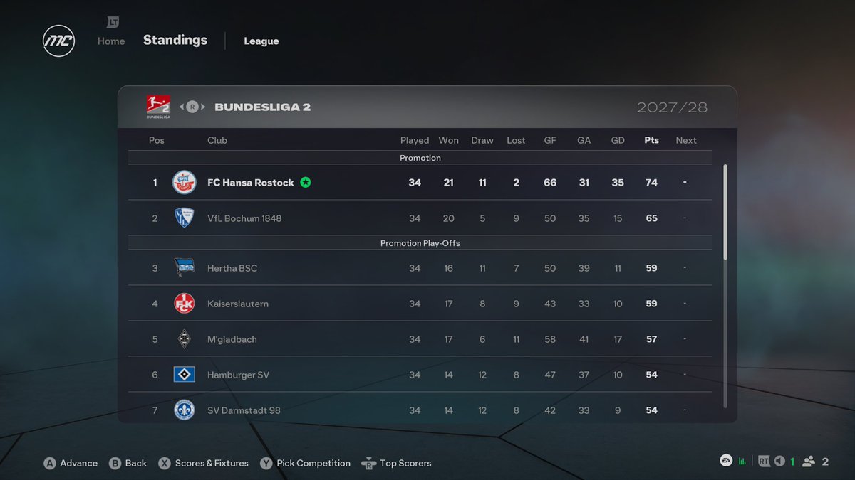 nislregen⚜️ tweet media