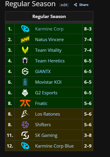 G2 League of Legends tweet media