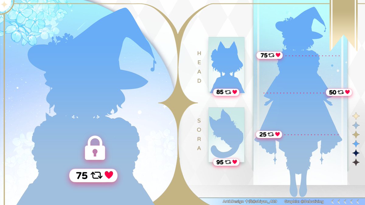 喵安安妮🐈Vtuber準備中 tweet media