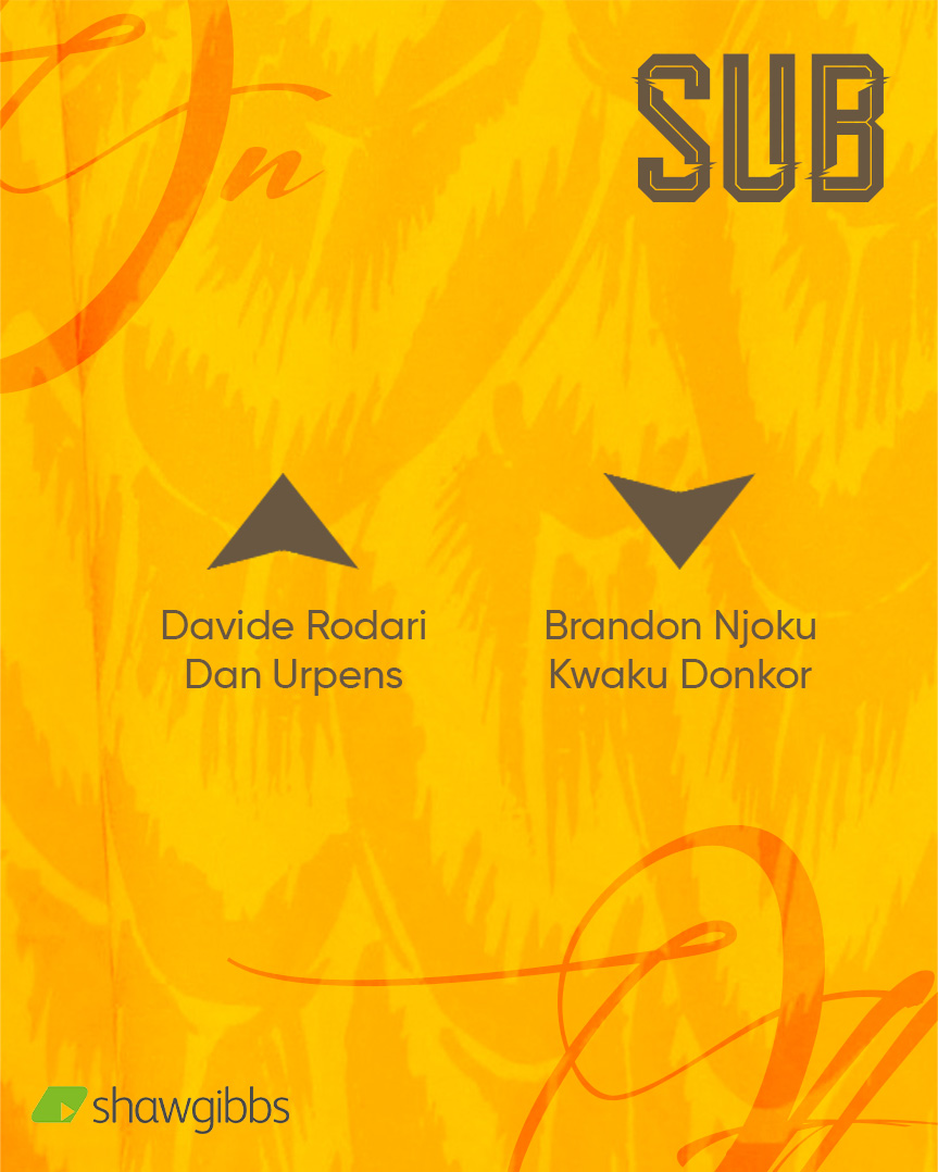 Sutton United tweet media