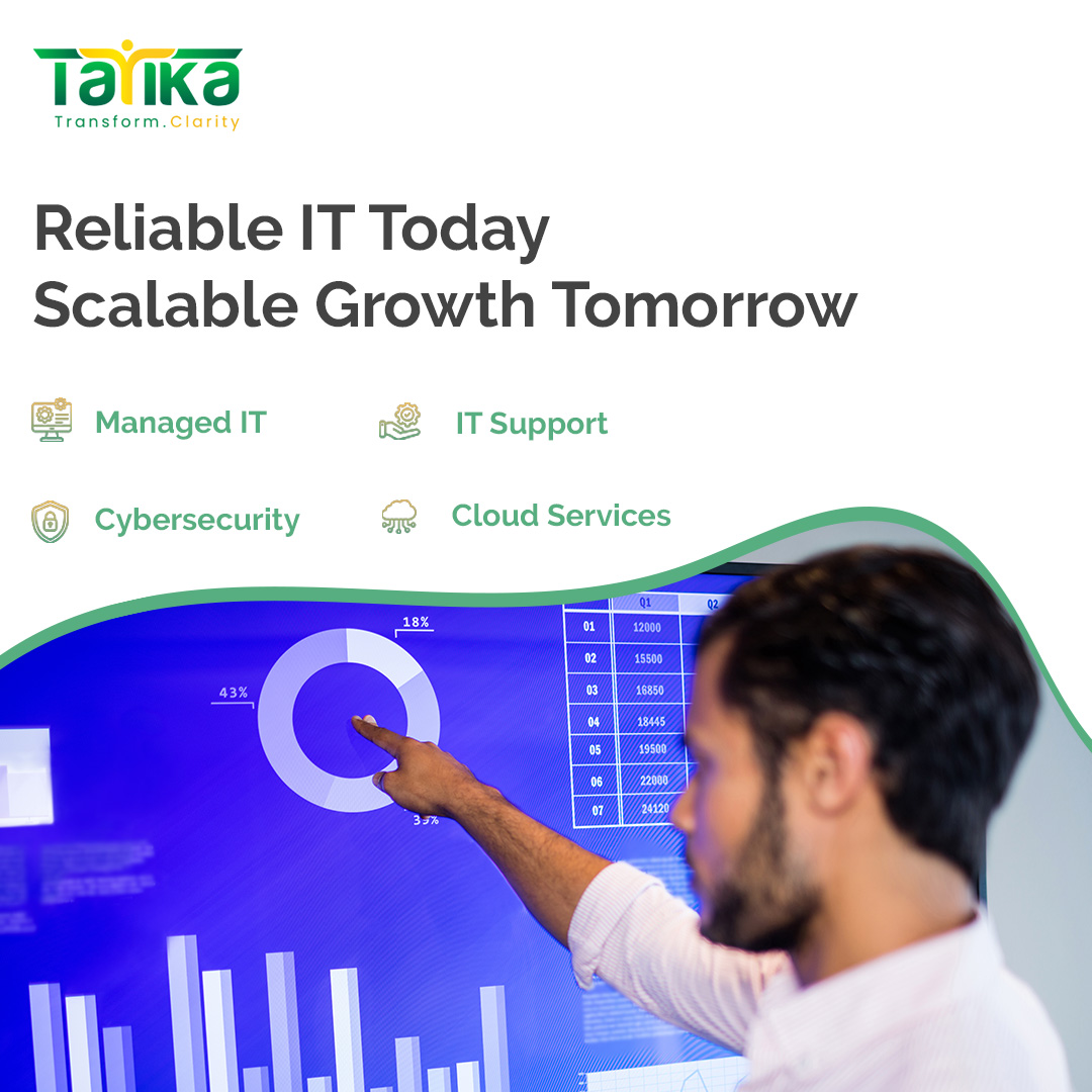 Tarika Group tweet media