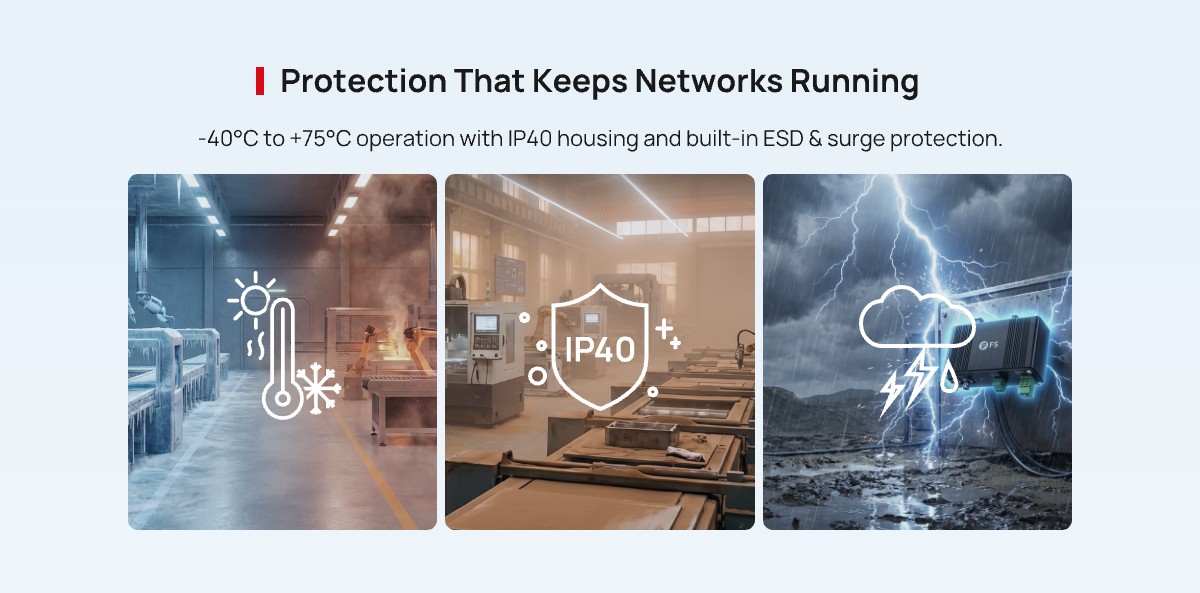 FScom_inc's tweet image. Stop letting EMI and distance limit your #RS485 network. FS Serial-to-Fiber Converters deliver reliable, plug-and-play connectivity over long distances.
🔗 Blog: fs.com/blog/fs-introd…
🔗 Order now: fs.com/c/industrial-m…
#Networking #MediaConverter #FiberNetwork