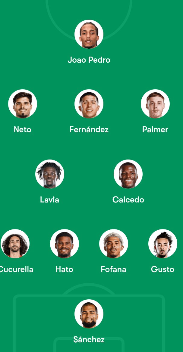 Chelsyisback tweet media