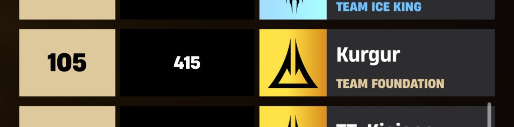 #TeamFoundation do I rise higher?