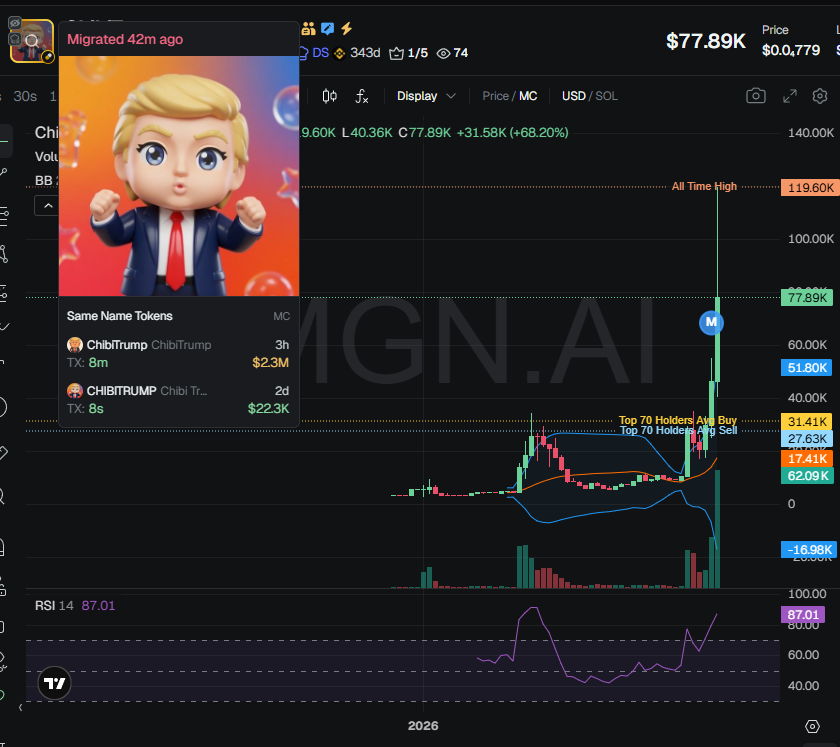 Nova tweet media