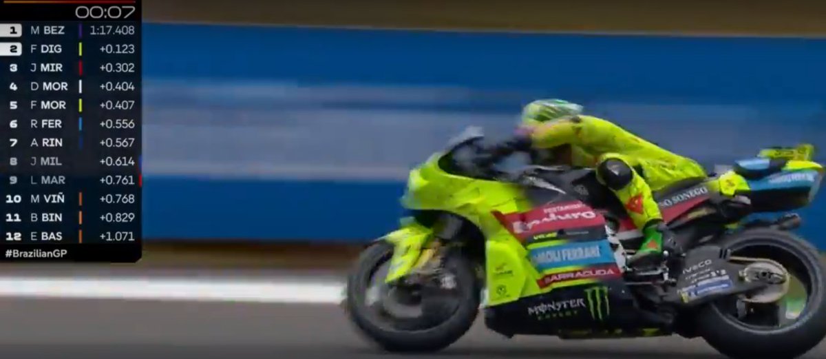 Mat Oxley tweet media