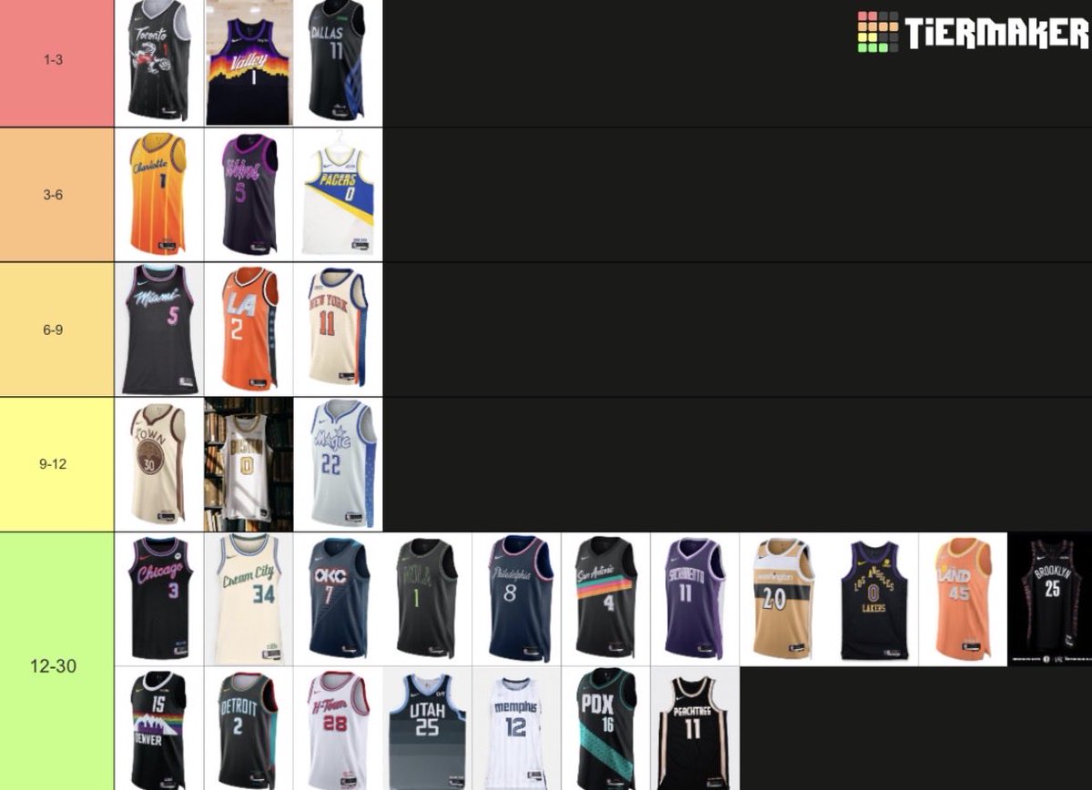 North_6ix🦖 tweet media