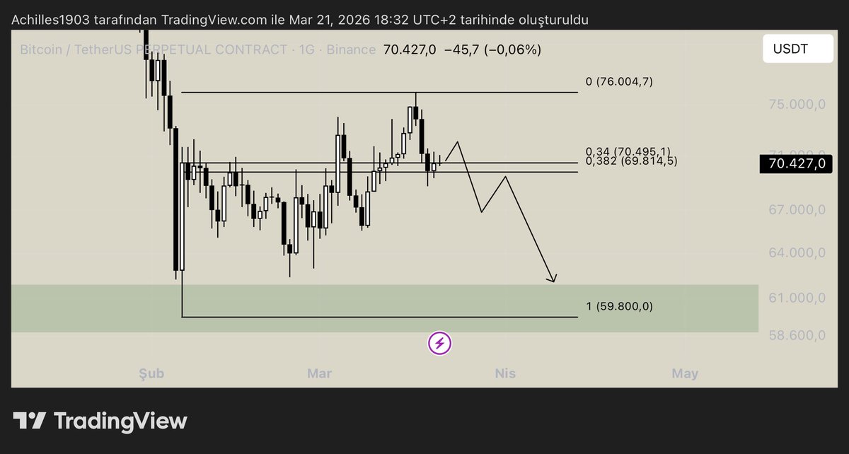 barış.ftm tweet media