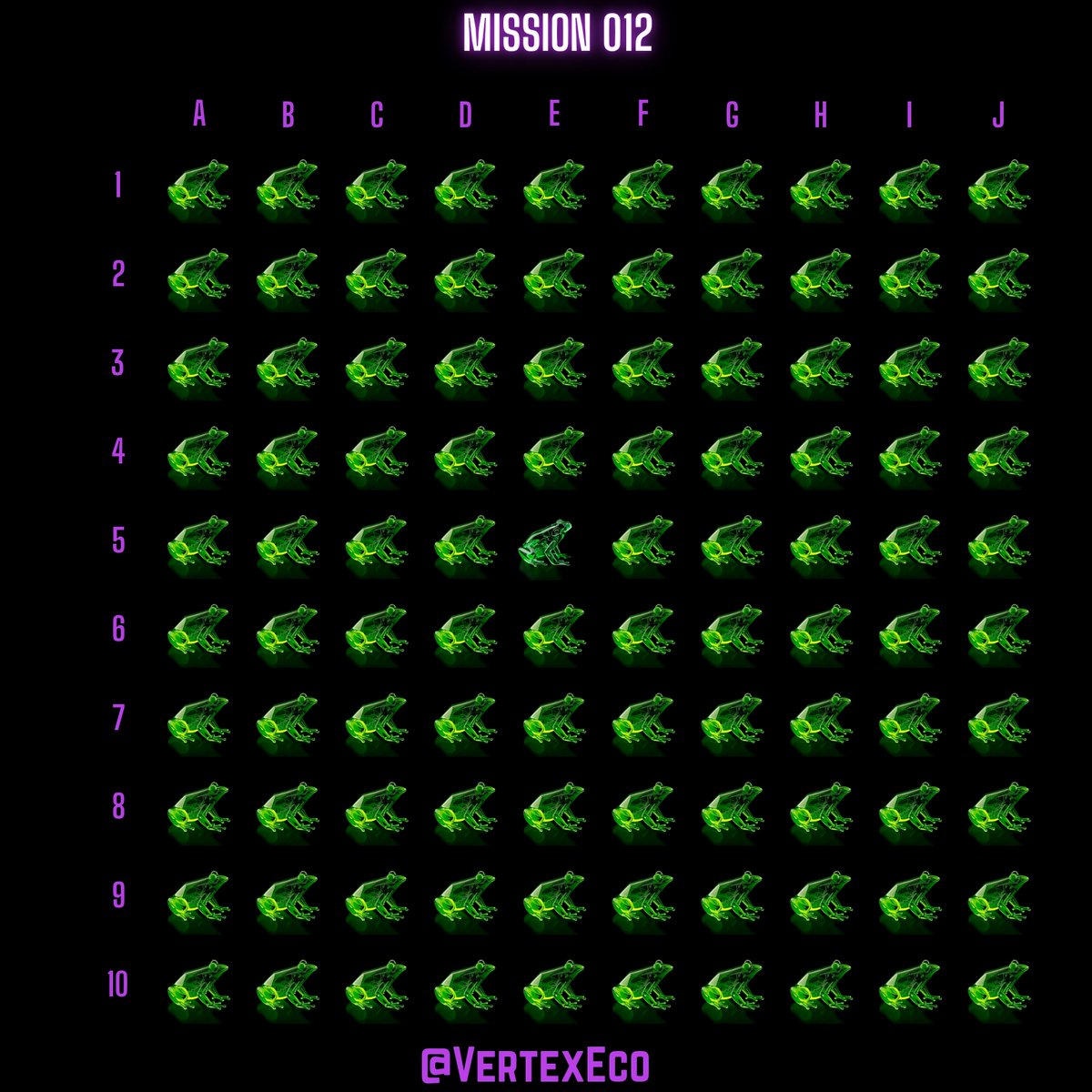 VertexEco tweet media