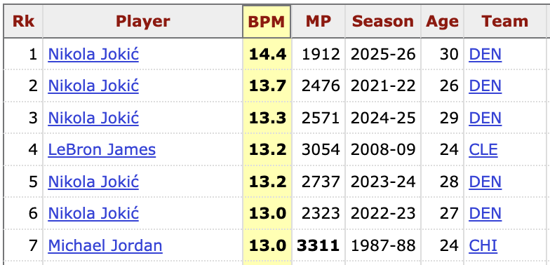 Andy Bailey tweet media