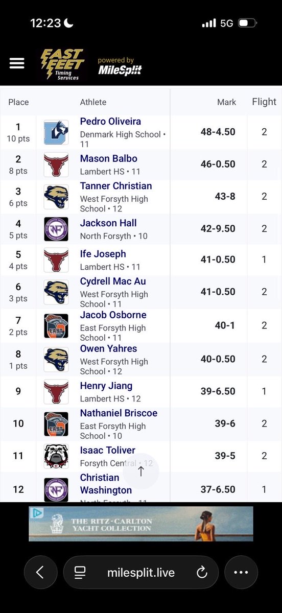 MasonBalbo's tweet photo. GREAT meet at the Forsyth county championship, PR’d in the shot with a 46-0.5 pr, great things coming with region coming up.@RecruitLambert @LambertFtBall @Vogel_LambertFB @TouchdownHaynes https://t.co/pgm2k04pDl