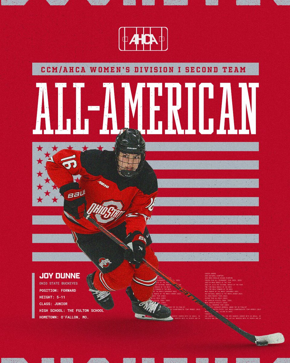 OhioStateWHKY's tweet photo. Our 2025-26 All-America Buckeyes 🌰

#GoBucks https://t.co/dGyjxR9bn9