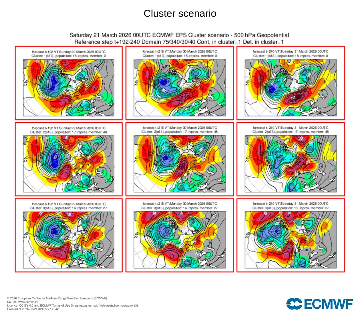 Francisco Javier tweet media