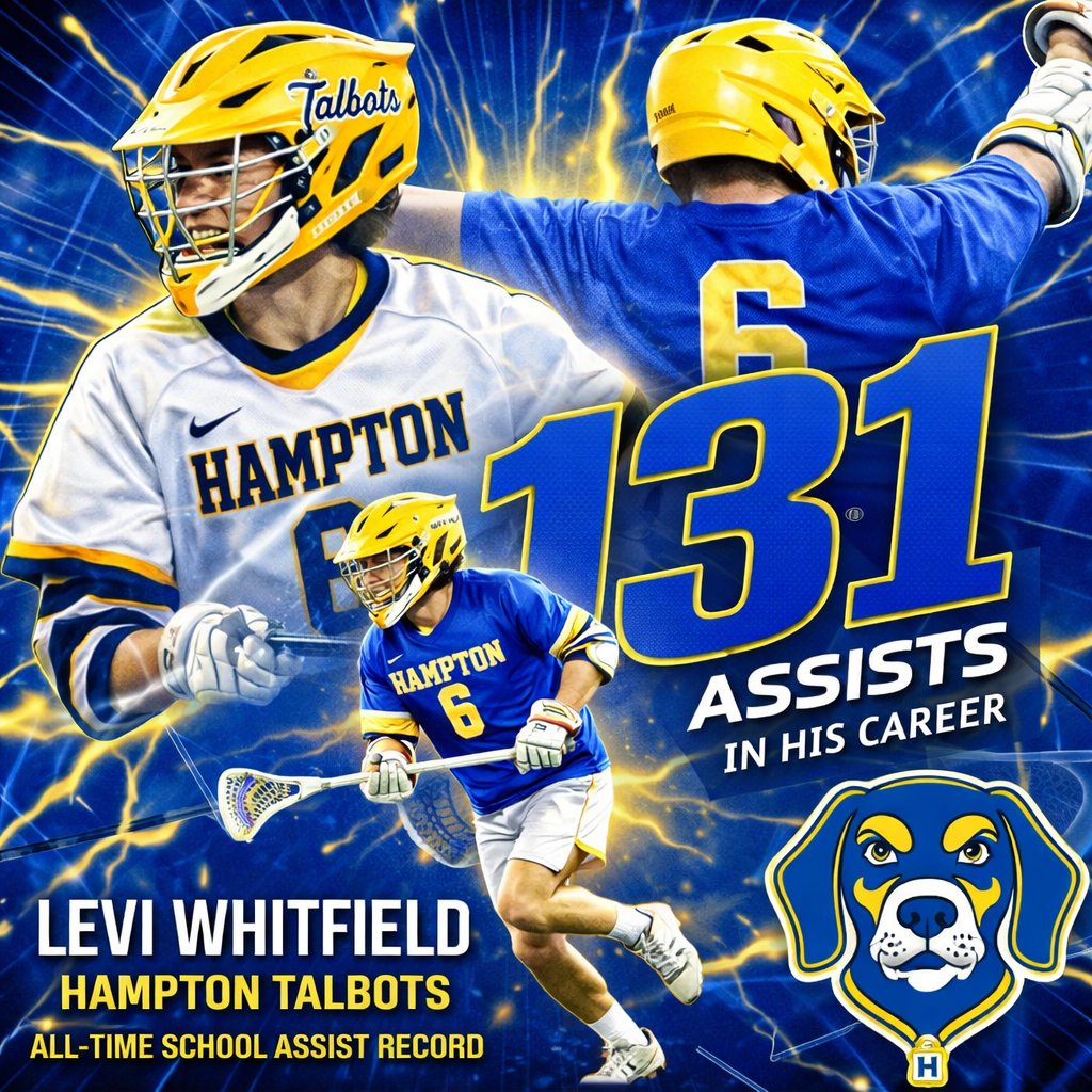 Hampton HS Lacrosse tweet media