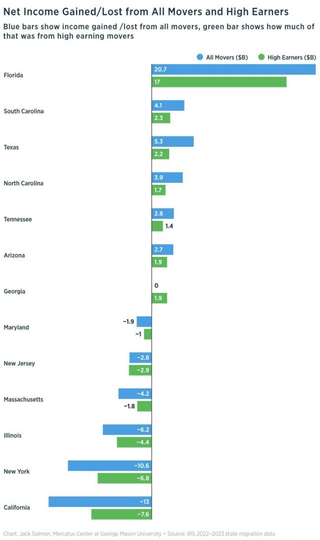 Republicans for Larry Sharpe tweet media
