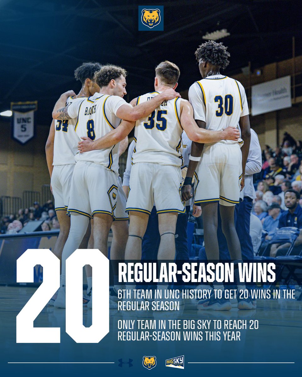 UNC Bears MBB tweet media