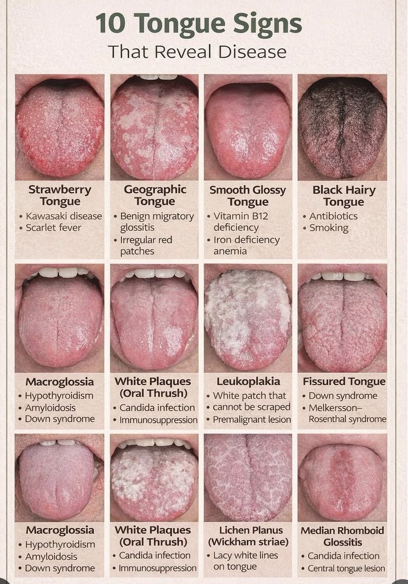 Medical knowledge tweet media