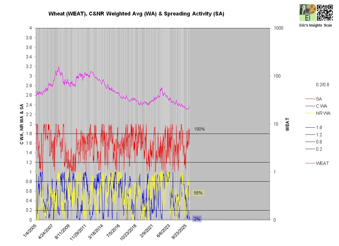 Eric De Groot tweet media