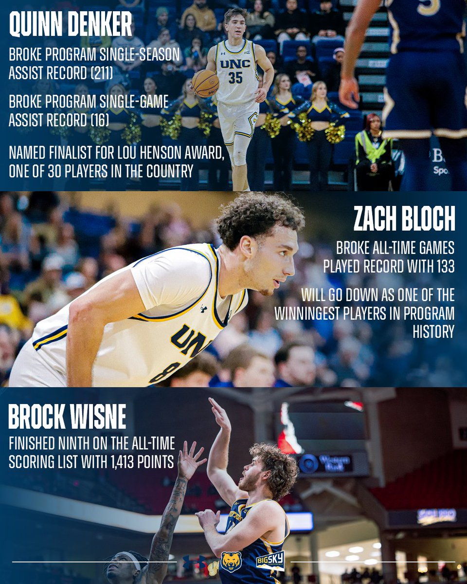 UNC Bears MBB tweet media