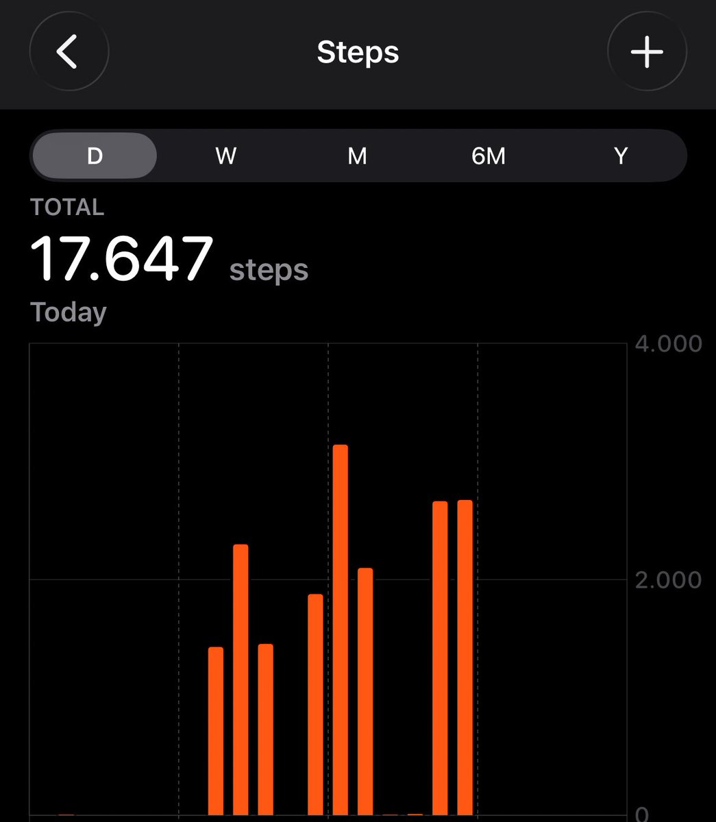 Jones⚡️💪🏻 tweet media