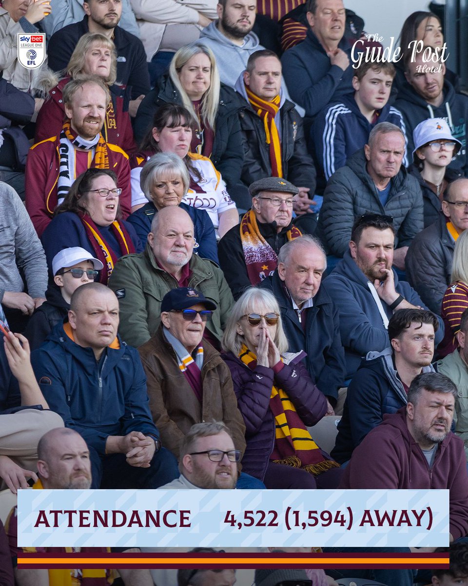 Bradford City AFC tweet media