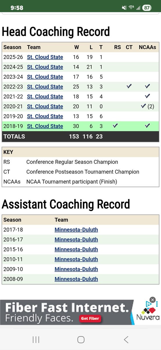 Ole Grouse tweet media