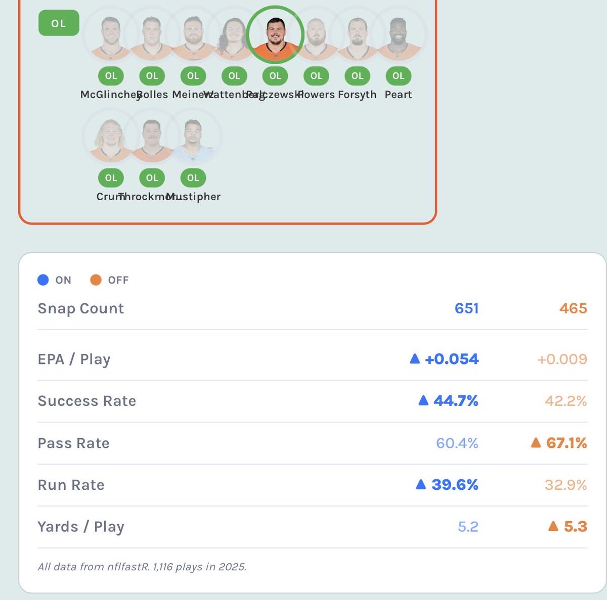 Zach Segars tweet media