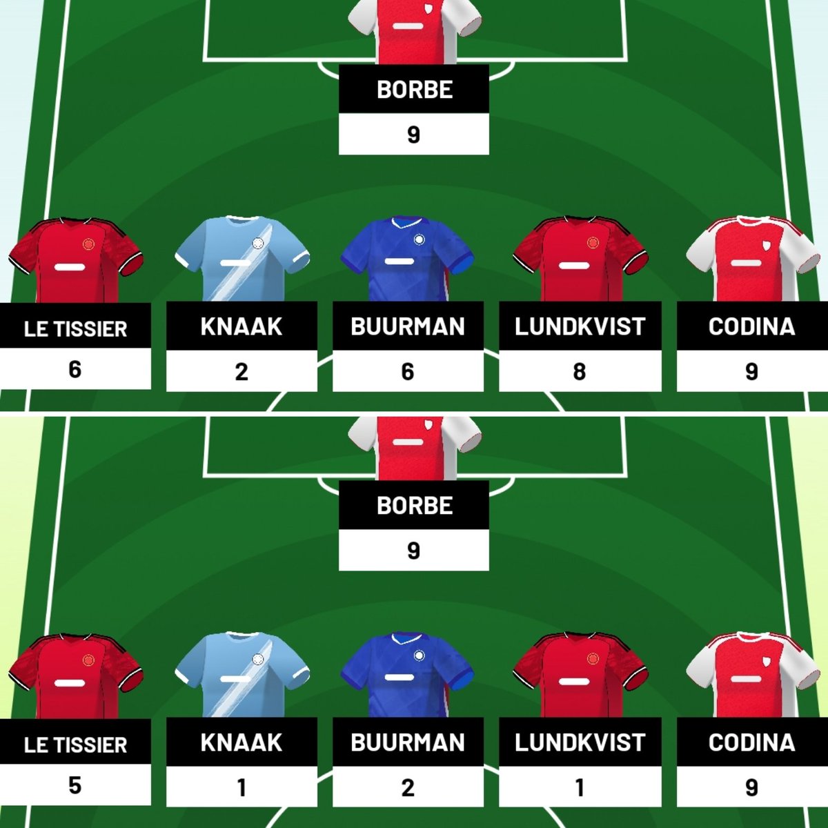 Jono (Aerial Fantasy) tweet media