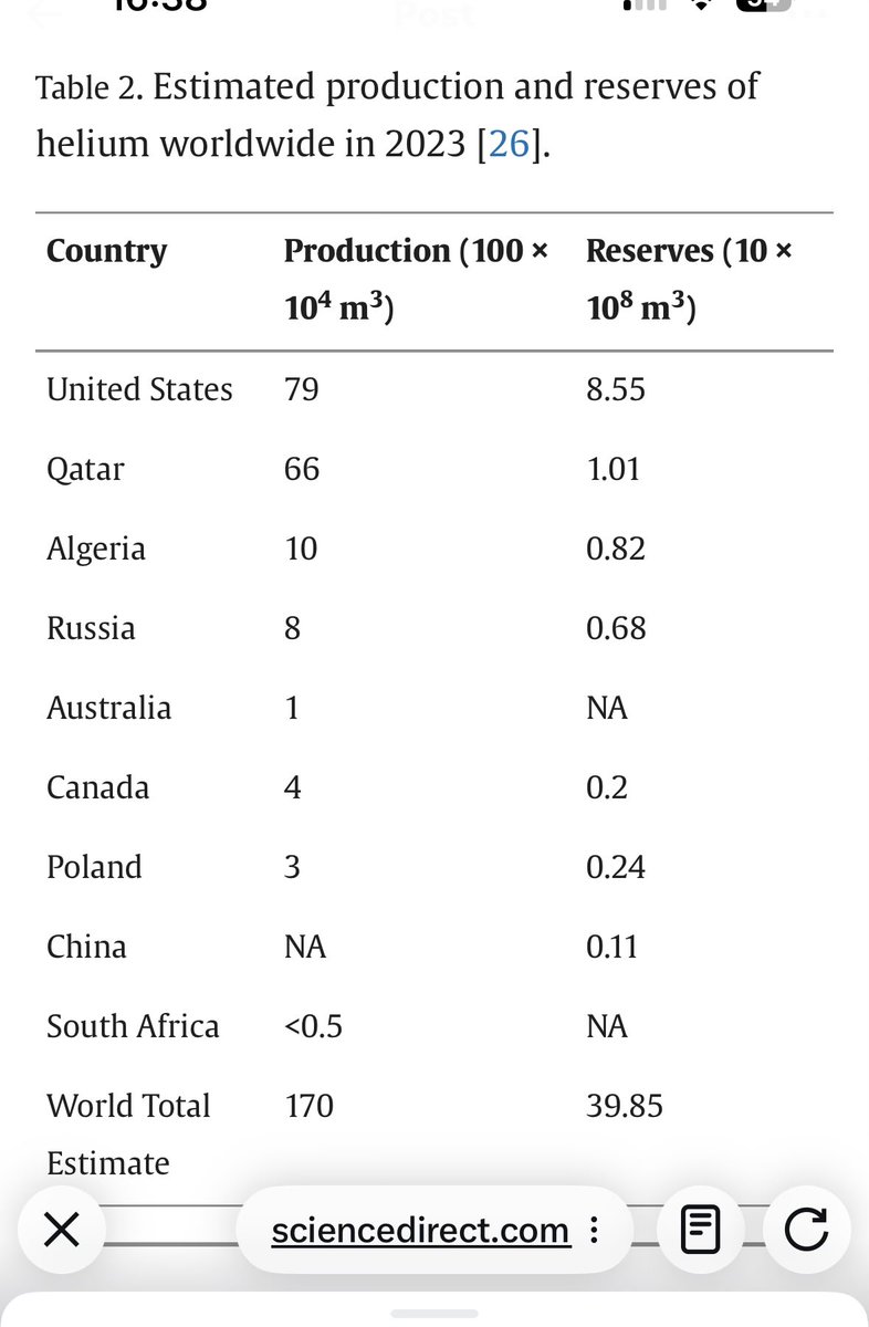 misra budhoo tweet media