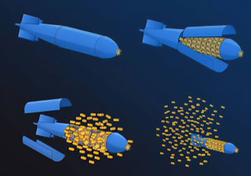 SON DAKİKA: 

İsrail Savunma Bakanı Katz:

"İran'ın İsrail'e yönelik saldırılarda "misket füzesi" kullanıyor. Bu bir "savaş suçu"dur.

Bunu diyen Katz, Gazze'de çadıra sığınan sivil halkın üzerine fosfor bombası atan bir o.evladıdır.