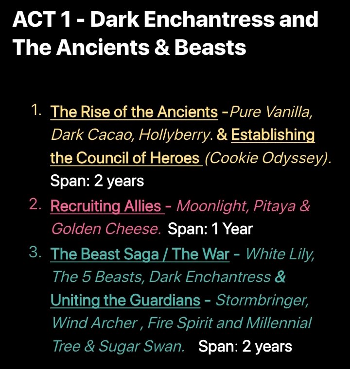 TOAST 🍞 | Camembert's Noble Husband ✨ tweet media