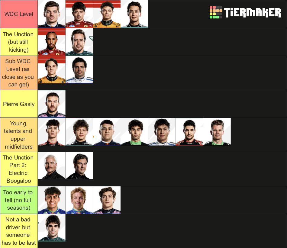 DRS Unlocked tweet media